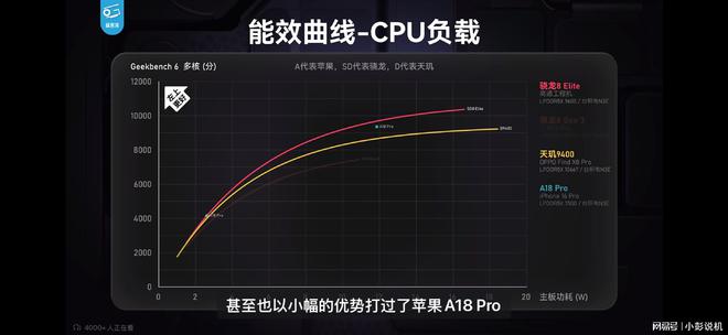 正面原神启动！背面还能玩像素小游戏？ROG游戏手机9太会了！(图5)