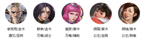 新不良人手游万毒巫师流阵容怎么搭配 新不良人手游万毒巫师流阵容搭配攻略(图2)