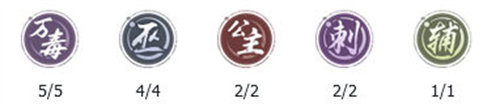 新不良人手游万毒巫师流阵容怎么搭配 新不良人手游万毒巫师流阵容搭配攻略(图3)