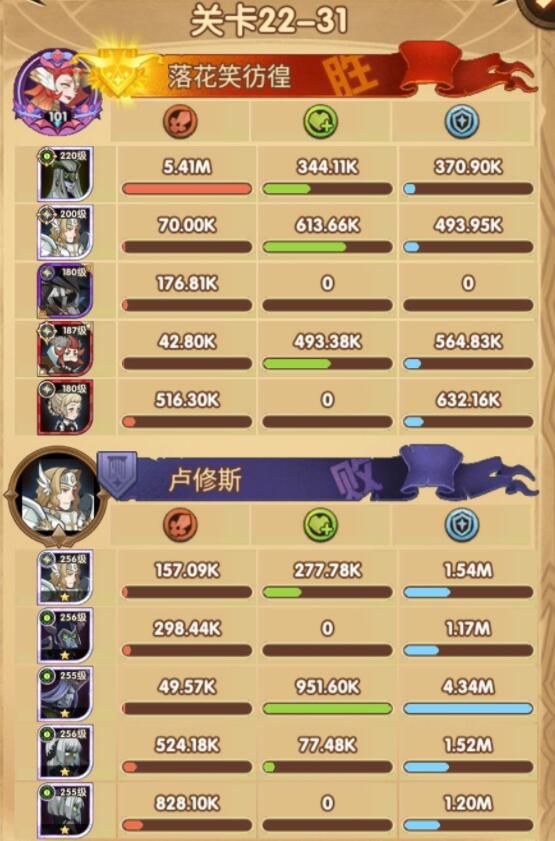 DNF手游：春节奥兹玛“2大增伤”活动！“锤炼”天赋攻略专属BUFF