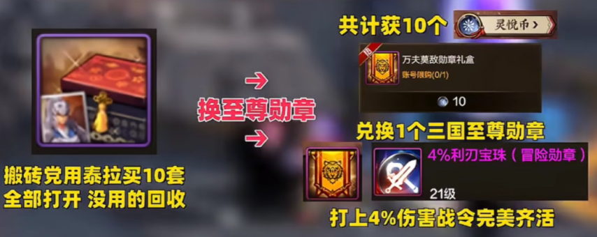 【DNF手游】周年庆当天应该怎么玩？保姆级攻略来了！看完就不会踩坑！(图12)