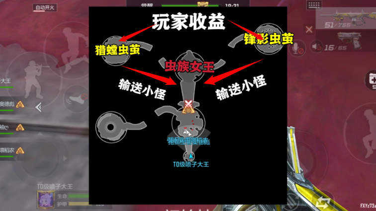 《穿越火线手游》吞噬星空联动挑战虫族女王保姆级速通攻略！(图9)
