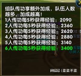 武林外传十年之约手游：快速升级攻略助你开服抢占榜一宝座！(图4)