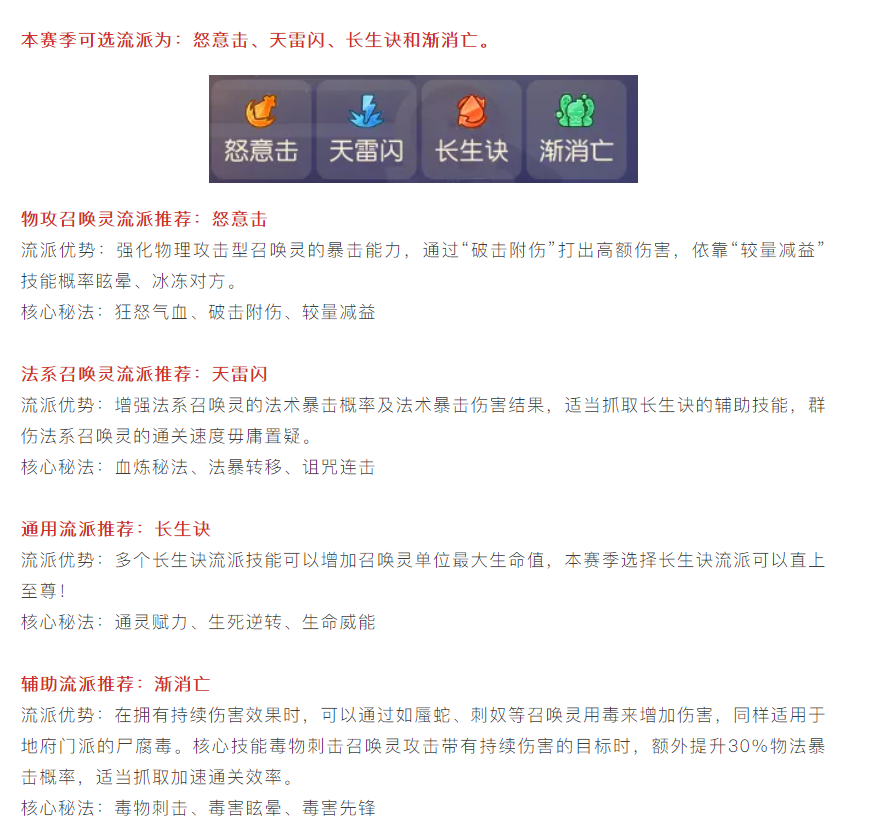 【攻略分享】九转天阶第49赛季开启“长生诀”流派强势不减！