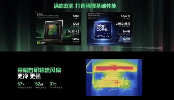 “大阔折”手机、WIN游戏本……硬件创新还有那么多新花样(图3)